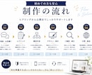 予約・問い合わせにつながるLPを制作しますます 個人事業主・店舗向け｜構成から公開まで対応 イメージ4
