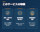 AI導入、何から始めるか整理シートにまとめますます 開発の前に、AIに任せる業務と順番を整理します イメージ5