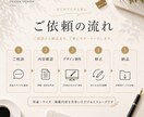 イベント・告知ポスターを制作します 印象に残るビジュアルでメッセージを伝えます イメージ6