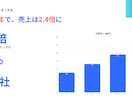 見やすく伝わるスライド作ります 見た瞬間に内容が分かるスライドへ イメージ8
