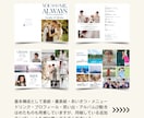 世界にひとつの雑誌に特別なデザインでつくれます 【Canva対応】理想のプロフィールブックを作るテンプレート イメージ2