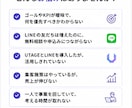 UTAGE・LINEの集客・販売戦略を設計します 売上につながる集客・顧客導線を一緒に設計 イメージ2