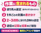 インスタで営業DMを送り商談を獲得します 1ヶ月100件｜1件ずつ手作業で送り結果を報告 イメージ2