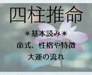 あなたの説明書を作成します ☆運勢の流れを読み生活に活かす☆ イメージ1