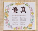 デザイン科卒業生が特別な花、誕生花で命名書描きます 花や海水彩で描かれた命名書やネームボード イメージ3