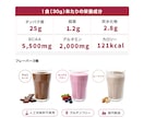 ECサイト・楽天向けの商品画像を制作します 商品の特徴や魅力が伝わりやすい画像づくりをお手伝いします イメージ9