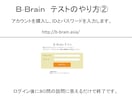 自己理解を脳の活用度診断で深めます 自分の「強み」がわからない…そんなあなたへ イメージ3