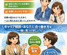 転職・就活で1人で抱えてるその悩み一緒に解決します 人材業界で働きながら独立を目指しているので何でもお聞きします イメージ1