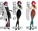 立ち絵制作いたします シンプルでパキッとした塗りでキャラを引き立たせます イメージ2
