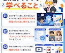 知識ゼロで24時間稼ぐ資産”を作るノウハウ教えます 【完全自動化】AIに丸投げで「AI漫画動画」攻略マニュアル イメージ5