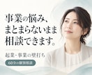 起業・事業の壁打ち｜今考えることを整理します 行政・民間企業・起業・法人経営の経験から、質問と別視点で整理 イメージ1