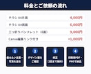 読みやすさ重視！チラシ・パンフレット作ります 町内会・教室・地域のお店に、読みやすいデザインでお作りします イメージ2