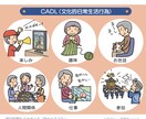 挿絵・カットイラストを描きます ★★★伝えたいことをわかりやすいイラストで！★★★ イメージ4