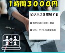 Webマーケ運用・制作の「正解」を1時間で教えます 机上の空論はなし。現場で結果を出す「勝てる戦略」をアドバイス イメージ1