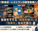 AI×Webで利益を最大化！アドバイスします 【経営者向】現状分析から具体的なAI導入案までアドバイス イメージ5