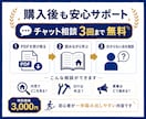 空き家を買って貸す方法を教えます 物件探しから客付けまで完全ロードマップ！ イメージ4