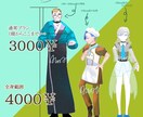 キャラクターデザインいたします 素朴でかわいらしいキャラクターを✨ イメージ1