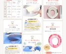 商品画像7枚セット作成いたします 商品の魅力が伝わるデザイン 楽天・ヤフー・Amazon イメージ3