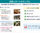 お店のHP・SNS改善点を診断します お客様目線で改善点を分かりやすくお伝えします イメージ3