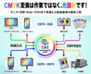 CMYK変換・色事故防止、印刷基準入稿最適化します 単なる変換ではありません。 印刷基準で色を「設計」します。 イメージ1