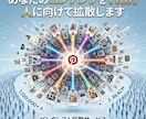 あなたのコンテンツを110万人に向けて拡散します 残り3名限定！！本物の集客プロによるピンタレスト拡散！ イメージ1