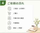 オンライン秘書｜事務経験20年以上が丁寧対応します 忙しいあなたの、頼れる事務パートナー。 イメージ5
