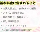 音声編集で日常の一部を作り上げます 耳から視覚を得るためのお手伝いを致します。 イメージ3