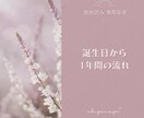 誕生日から1年間の流れを読み解きます あなたの1年の流れをスマホで読みやすいPDFにまとめました イメージ1