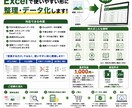 PDF・画像をExcelデータに変換しますます 資料を確認して対応可否・料金を事前にご案内 イメージ2