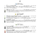 最安！ワインリスト・日本酒リスト作ります 飲食店経営者必見！安くて早く、丁寧なメニューを作成いたします イメージ6
