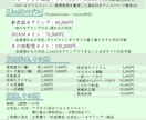 キャラデザ～モデリング！Vtuberモデル作ります あなたのVtuberデビューを全力で後押し！ イメージ2