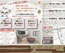 安価でスピーディにチラシ・ＤＭ作成します ココナラ初心者なので安価で承ります！ イメージ3