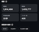 インスタ初心者のアカウントを診断します 30日223万閲覧の実績をもとに改善提案！ イメージ4