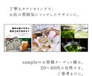 シンプル・きれいめな商品画像作成します 5枚でなんと10000円。ほぼ丸なげでローコスト。 イメージ3
