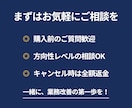 AI×自動化で業務効率化を診断します AI連携自動化のサンプル動画あり｜提案書を納品 イメージ9