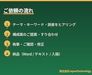 SEOを意識した記事・ブログ記事を執筆します 構成から執筆まで対応。検索で読まれる記事を作成します イメージ3