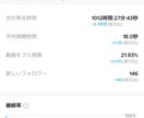 Z世代現役TikTok運用者が運用代行いたします Z世代ならではのバズらせが可能❗️SNS初心者でも大歓迎！ イメージ1