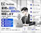 業務を設計しNotionで業務OSを構築します 業務整理・情報設計・DB設計から一貫して構築 イメージ1