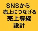 SNS伸び悩みを“戦略設計”で解決します SNSから売れる導線を設計します イメージ1