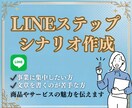 LINEステップ作成します 何て書けばいいか悩む必要はありません！ イメージ1