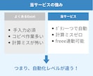 請求書90%時短！Excel+VBAで自動化します 簡単｜請求書｜PDF｜自動化｜開発歴40年 イメージ3