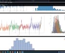 AI・機械学習によるデータ分析を行います 精度と解釈性を重視したモデル構築 イメージ3