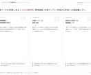 Z世代の消費行動トレンド徹底解説しますます 15〜24歳1,000名・8都市42日間の定量定性データ イメージ3