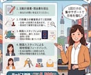 韓国ワーホリの活動計画書・理由書を添削します 行政書士の視点＋韓国人ワーホリ経験者(弊所スタッフ)の添削 イメージ1