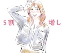 SNSや名刺に最適！優しく綺麗な似顔絵描きます ちゃんと似ていて魅力度UP！大人かわいい似顔絵いかがですか？ イメージ6