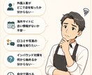 飲食店の海外掲載状況を調査します 見逃している海外集客の機会を発見 イメージ2