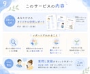 ストレングスファインダー分析&悩み解決します チャットで完結！あなた専用の読み込み資料＆2週間質問し放題！ イメージ9