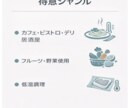飲食店／家庭：プロの飲食人がレシピを作成します 材料・工程・火入れ・盛付までまとめてお手伝い イメージ5
