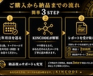 マヤ暦で人生コードを読み解く鑑定レポート作成します あなただけの人生設計図を読み解きます イメージ3