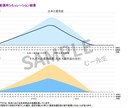 お金の不安を見える化するライフプラン作ります 考える時間がなくてもOK！将来の見える化をサポートします イメージ6